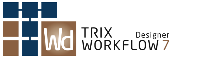 Skapa ordning på affärsprocessen