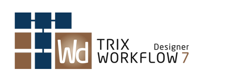 Skapa ordning på affärsprocessen